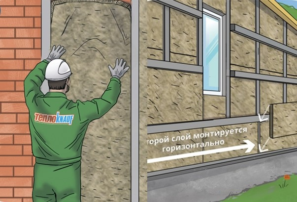 Монтаж минваты в металлический каркас под сайдинг
